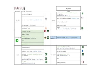 ÉCOLES : MENUS NOVEMBRE S45 : du 04 au 08 Novembre 2024