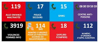 INFORMATION IMPORTANTE - Mise à jour technique des centres d'appels d'urgence