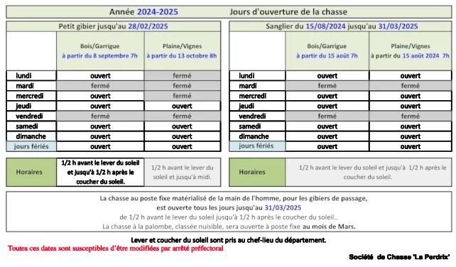 Dimanche 8 septembre à 7h, ouverture de la chasse dans les bois et garrigue. (2/2)