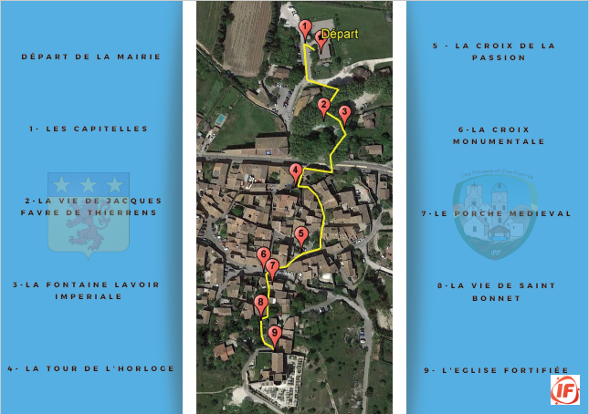 Circuit de Bonitus (2/2)